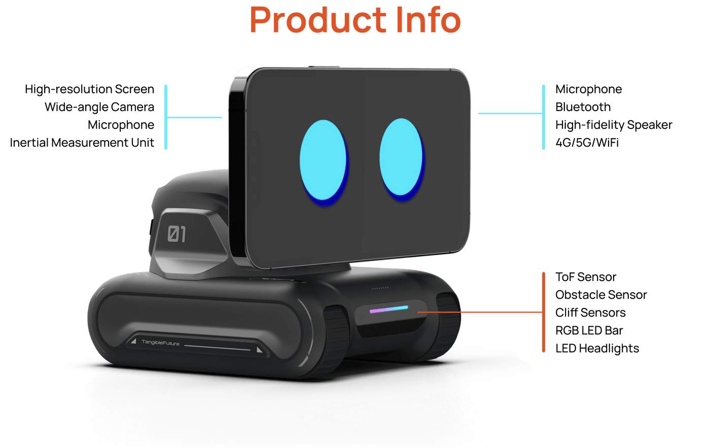LOOI Robot-Turn Your Smartphone into a Desktop Robot! – Looi
